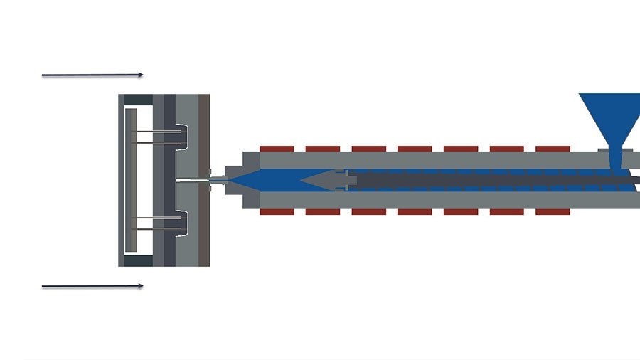 Plastic Injection Molding in Kansas City
